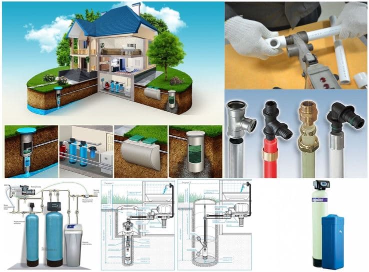 Системы очистки воды для коттеджей, особняков и вилл